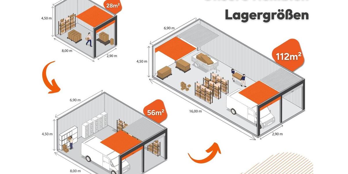 Gewerbeobjekt Erkelenz - 199&euro; | Angebot:26269415