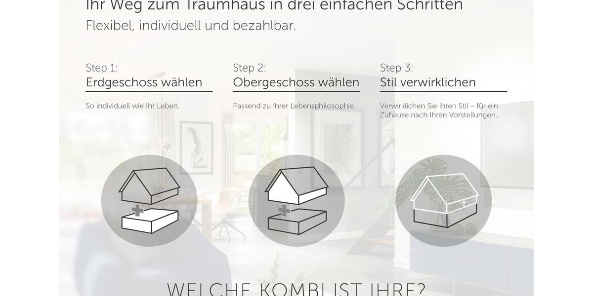 Einfamilienhaus Wassenberg - 4 Zimmer, 120 m&sup2;, 1.799&euro; | Angebot:23202485