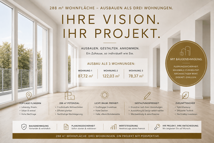 Wohnung Düsseldorf Flingern Süd - 14 Zimmer, 288 m&sup2;, 749.000&euro; | Angebot:27388813
